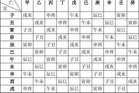 九月初九出生的人|九月初九出生的八字 (九月初九出生的人命运如何)